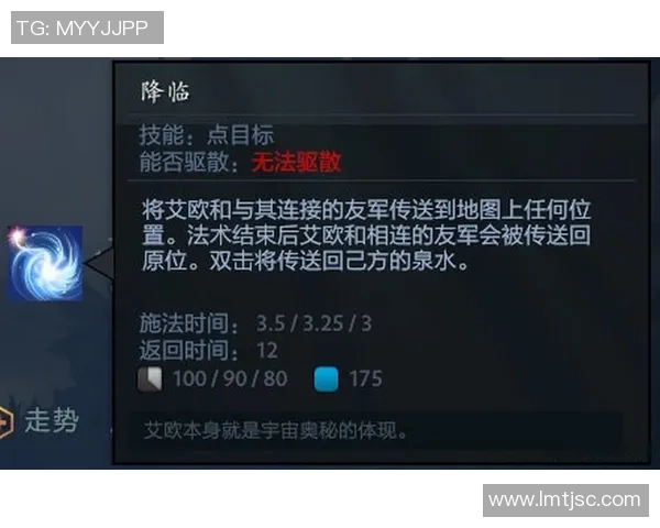 Major赛点评：RNG的状态表现